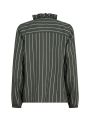 MMBilly Stripe Shirt Urban Chic
